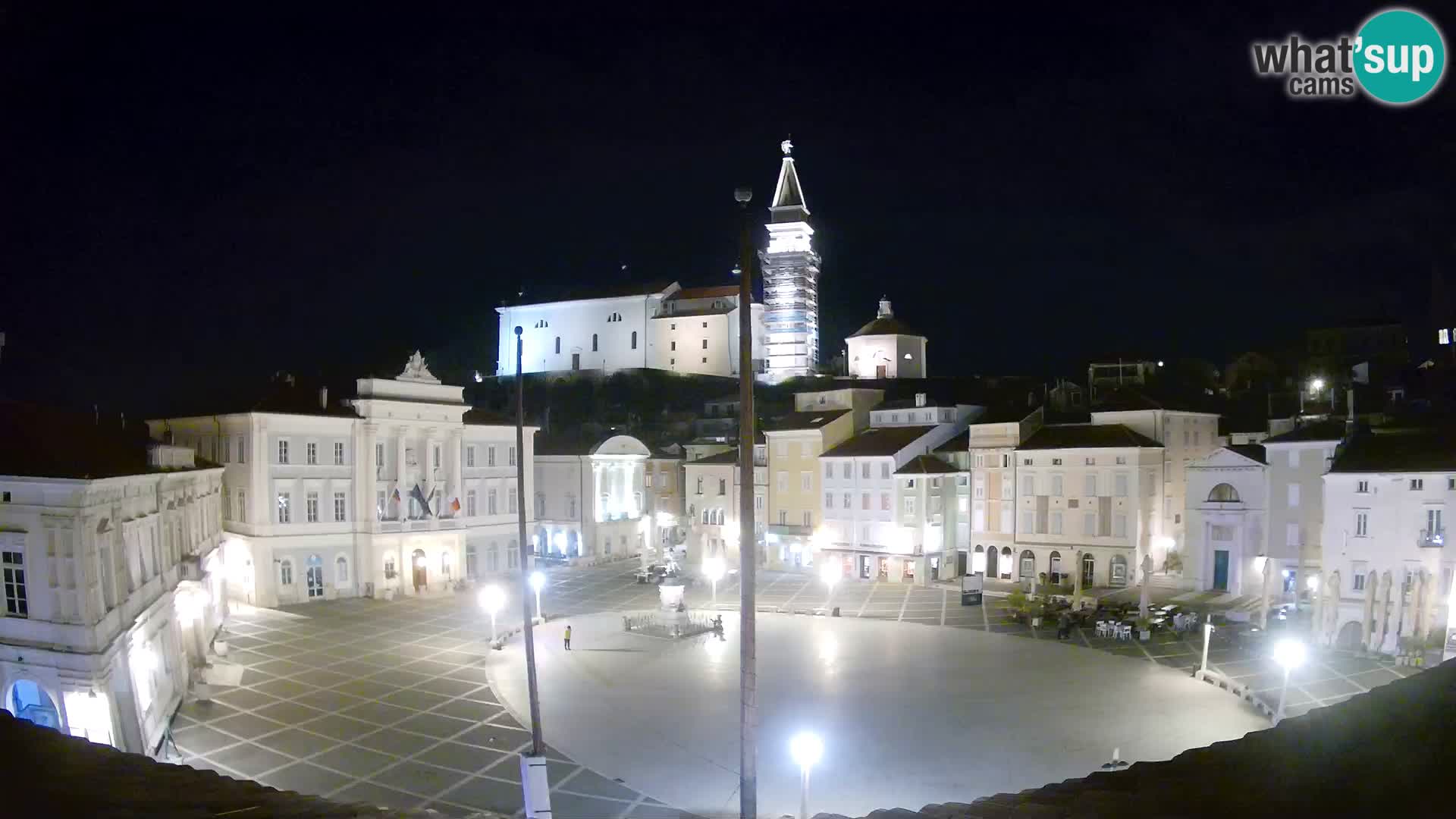 Webcam Piran – Plaza Tartini