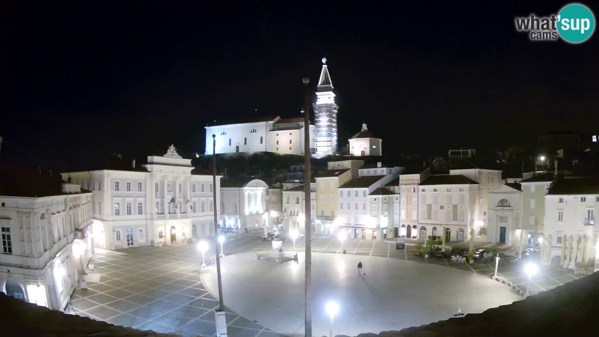 Webcam Piran – Place Tartini