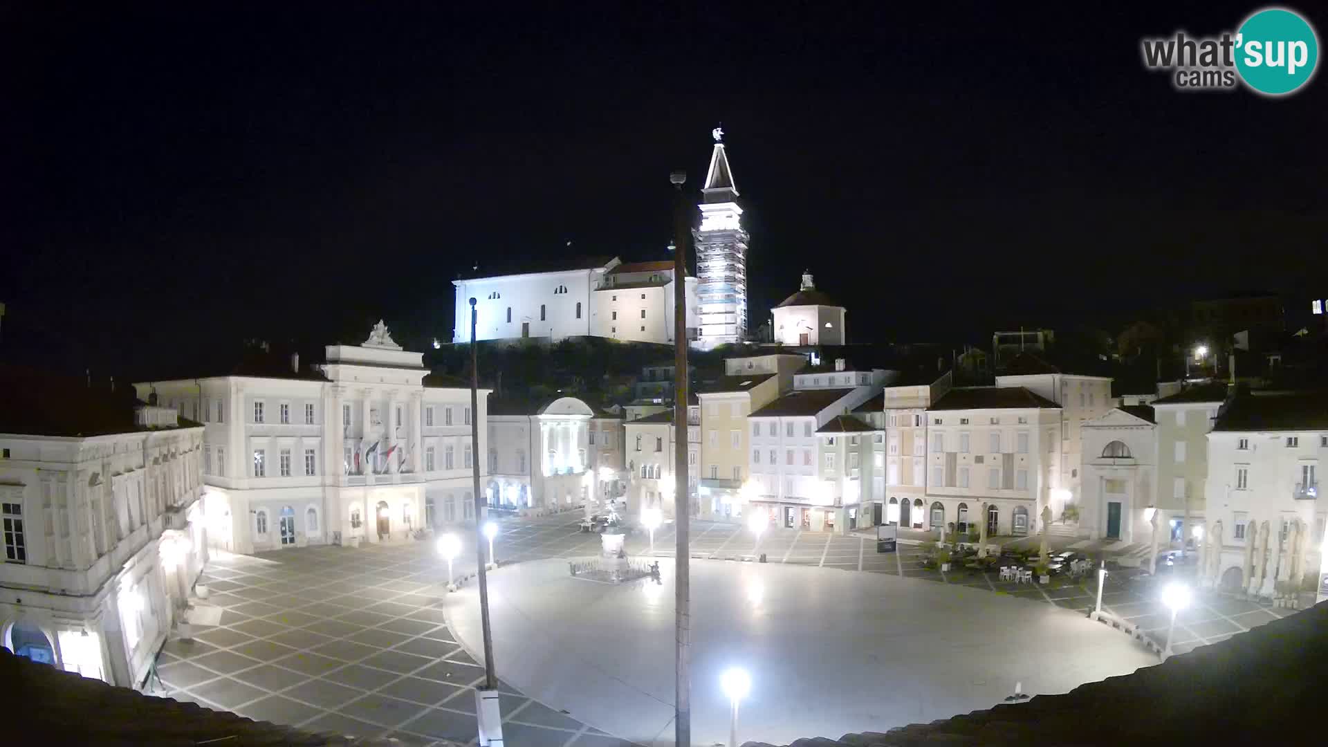 Webcam live Piran – Tartini Platz von “Mestna Kavarna”