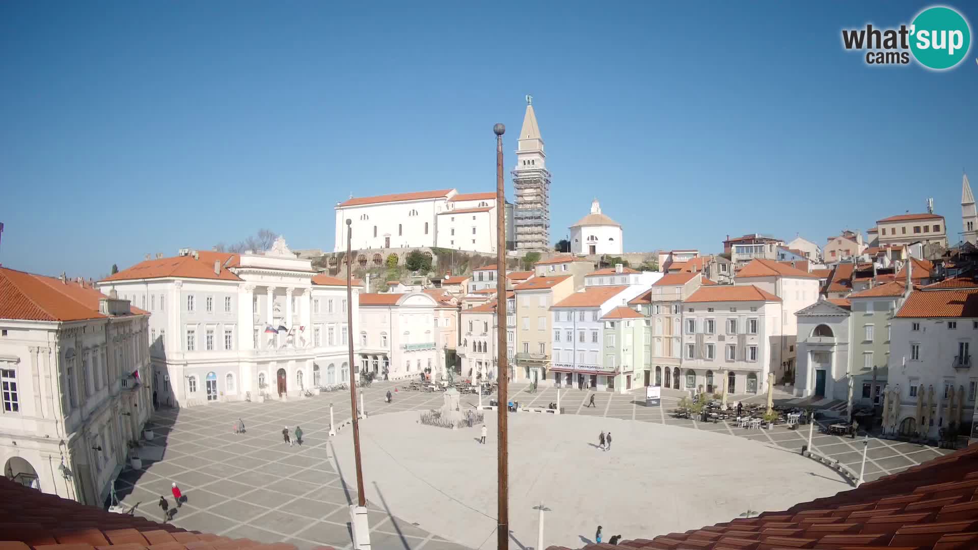 Webcam Piran – Plaza Tartini “Mestna Kavarna”