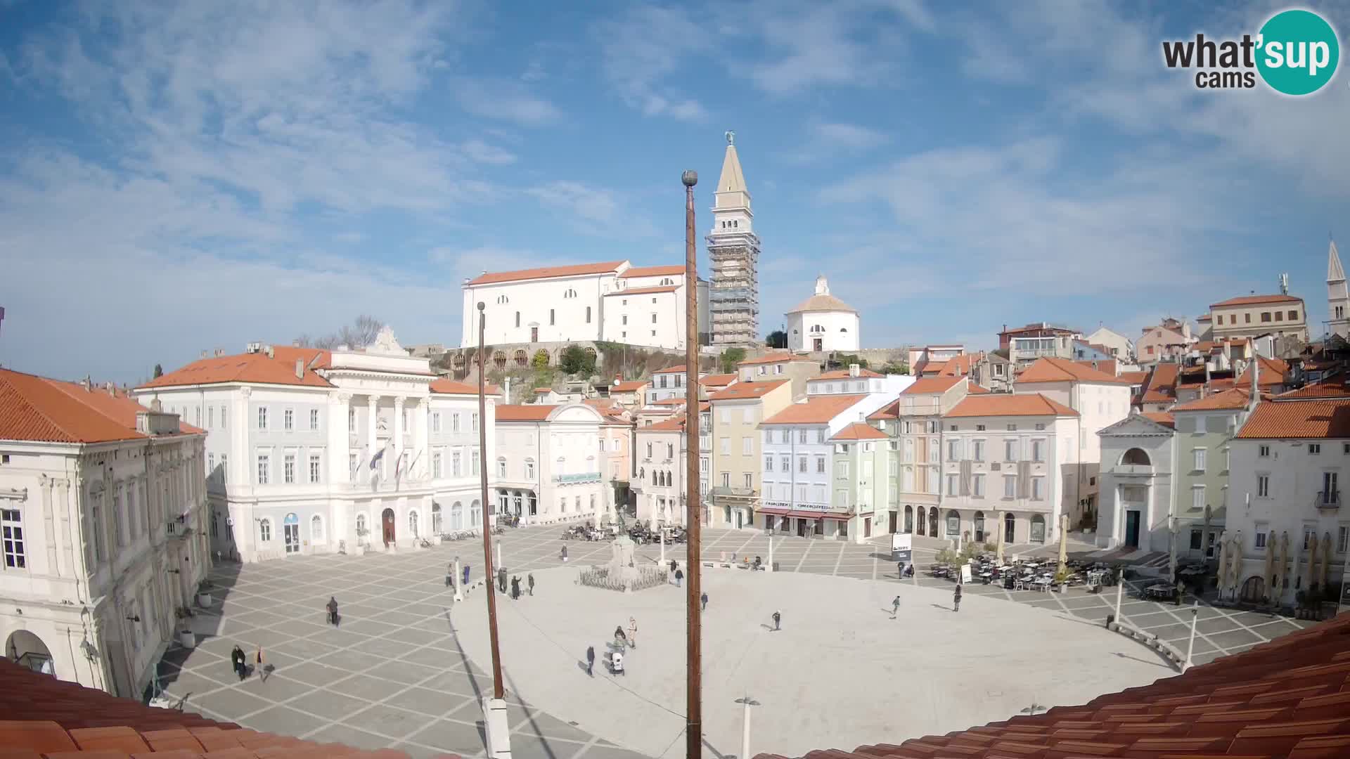 Webcam Piran – Plaza Tartini