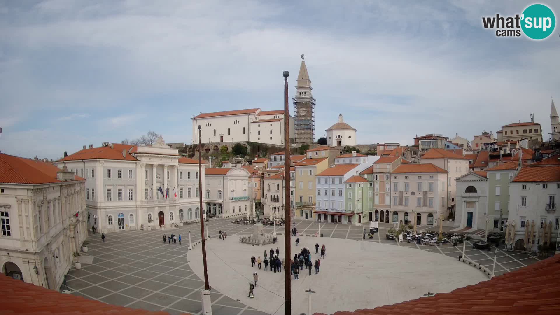 Webcam Live Piran – Carre Tartini “Mestna Kavarna”