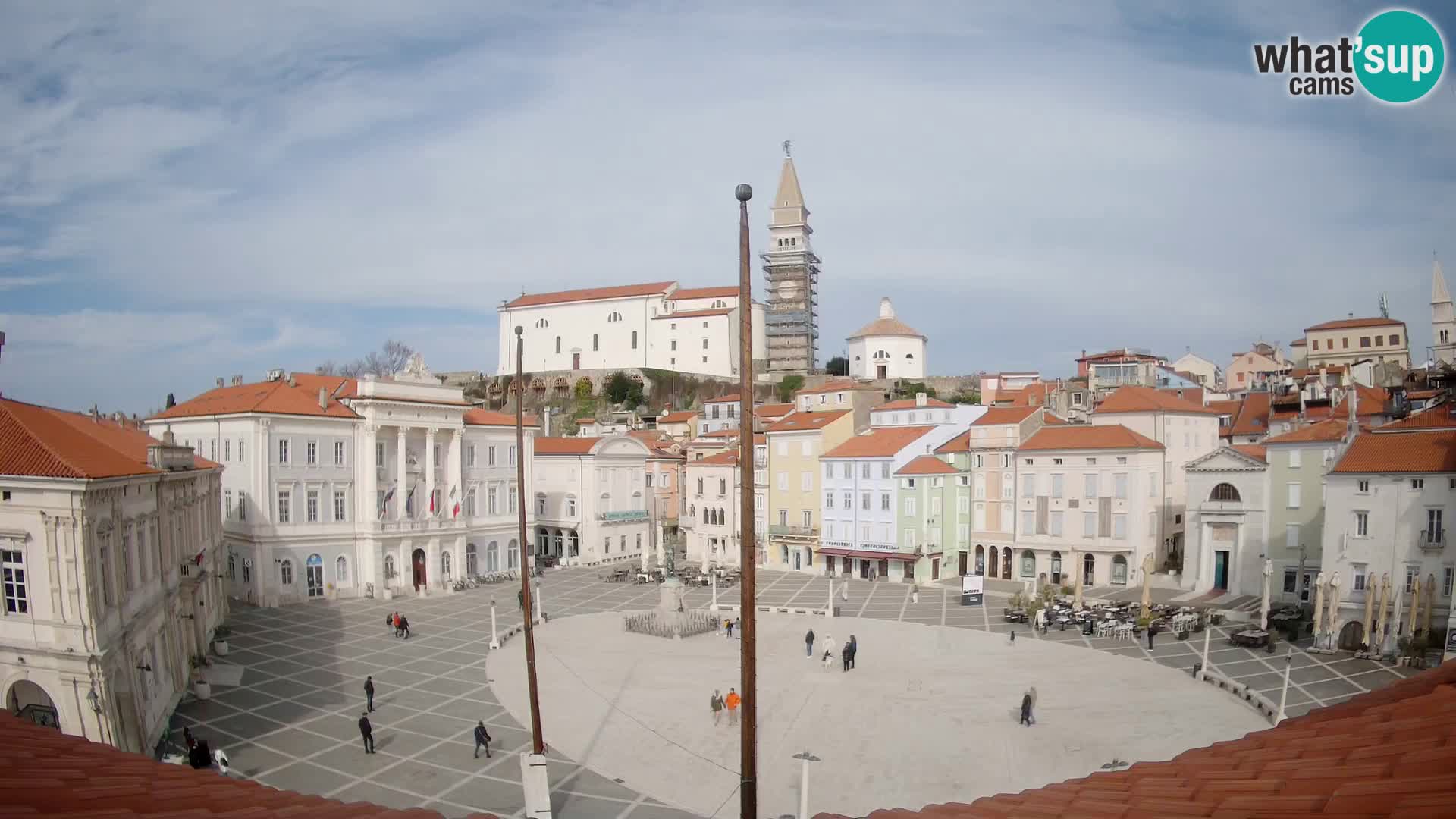 Webcam Piran – Tartini platz – Art Hotel Tartini