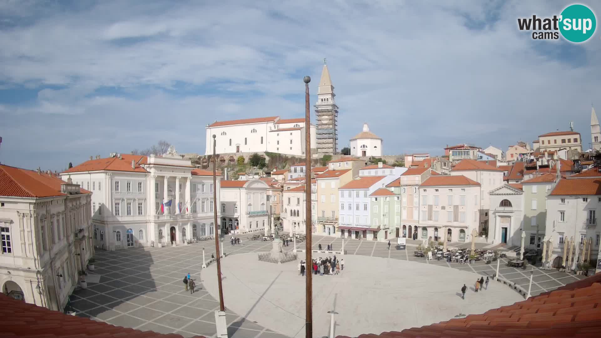 Webcam Piran Tartini square from “Mestna Kavarna”