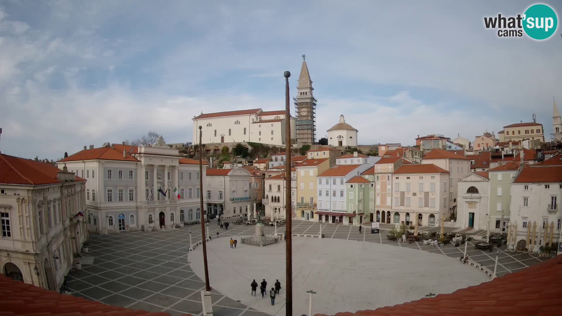 Webcam Piran – Plaza Tartini “Mestna Kavarna”