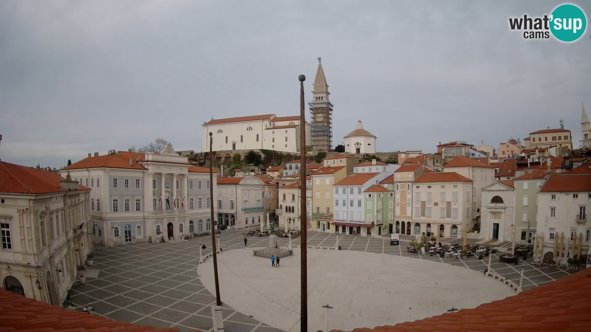 Webcam Live Piran – Carre Tartini “Mestna Kavarna”