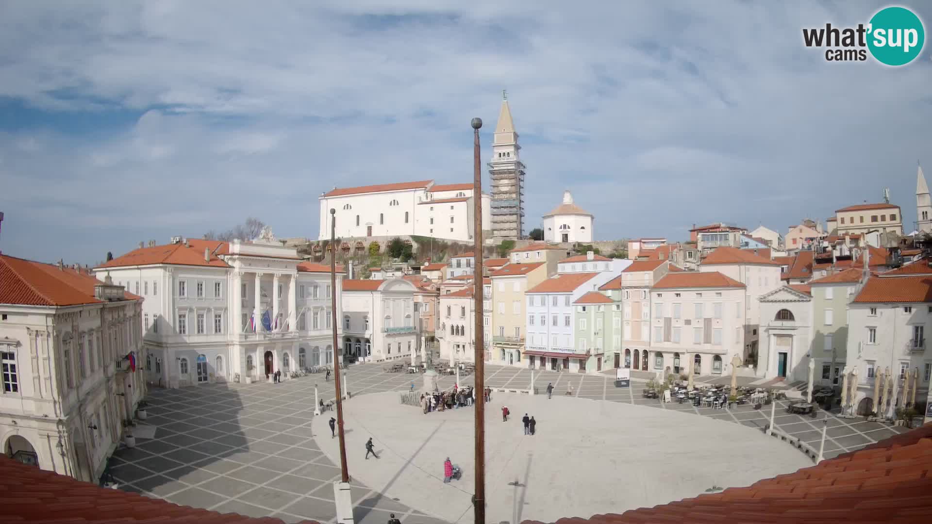 Live Webcam Piran – Tartini square – Art Hotel