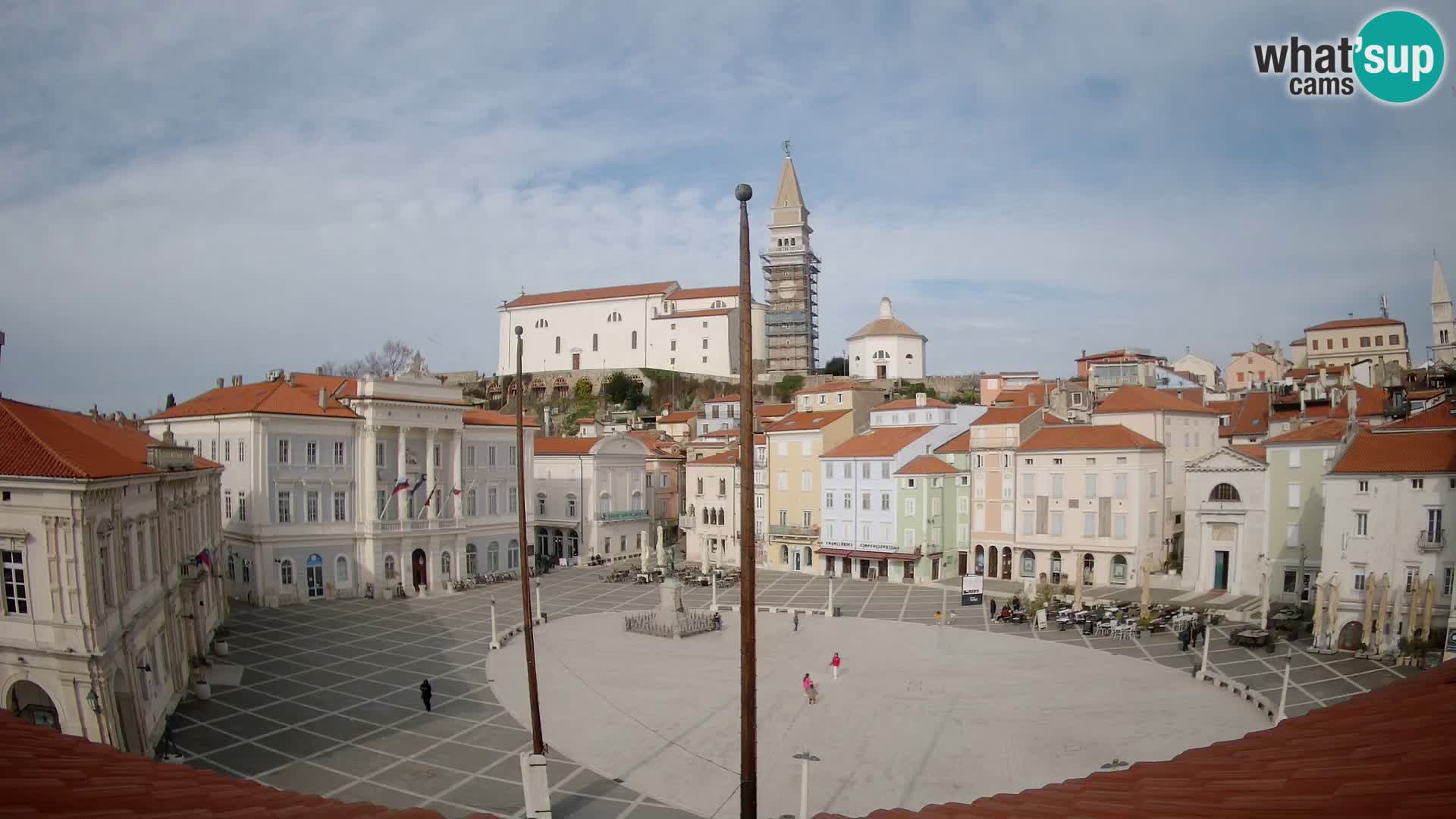 Webcam Piran – Tartini platz – Art Hotel Tartini