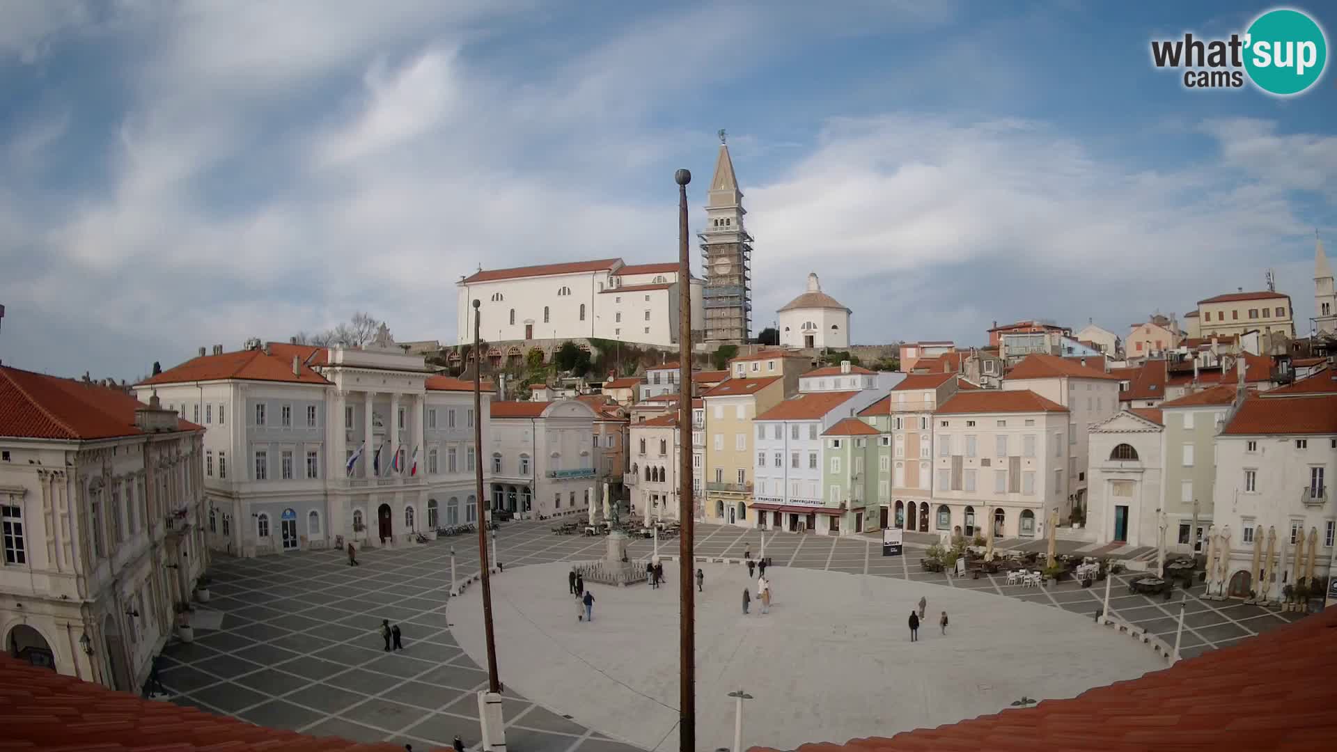 Webcam Pirano – Piazza Tartini dalla “Mestna Kavarna”