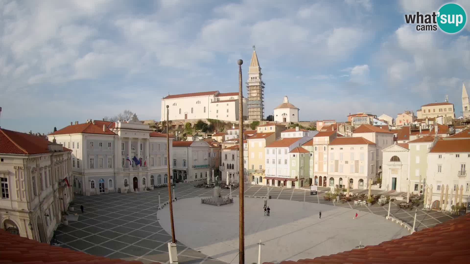 Webcam Piran Tartini square from “Mestna Kavarna”