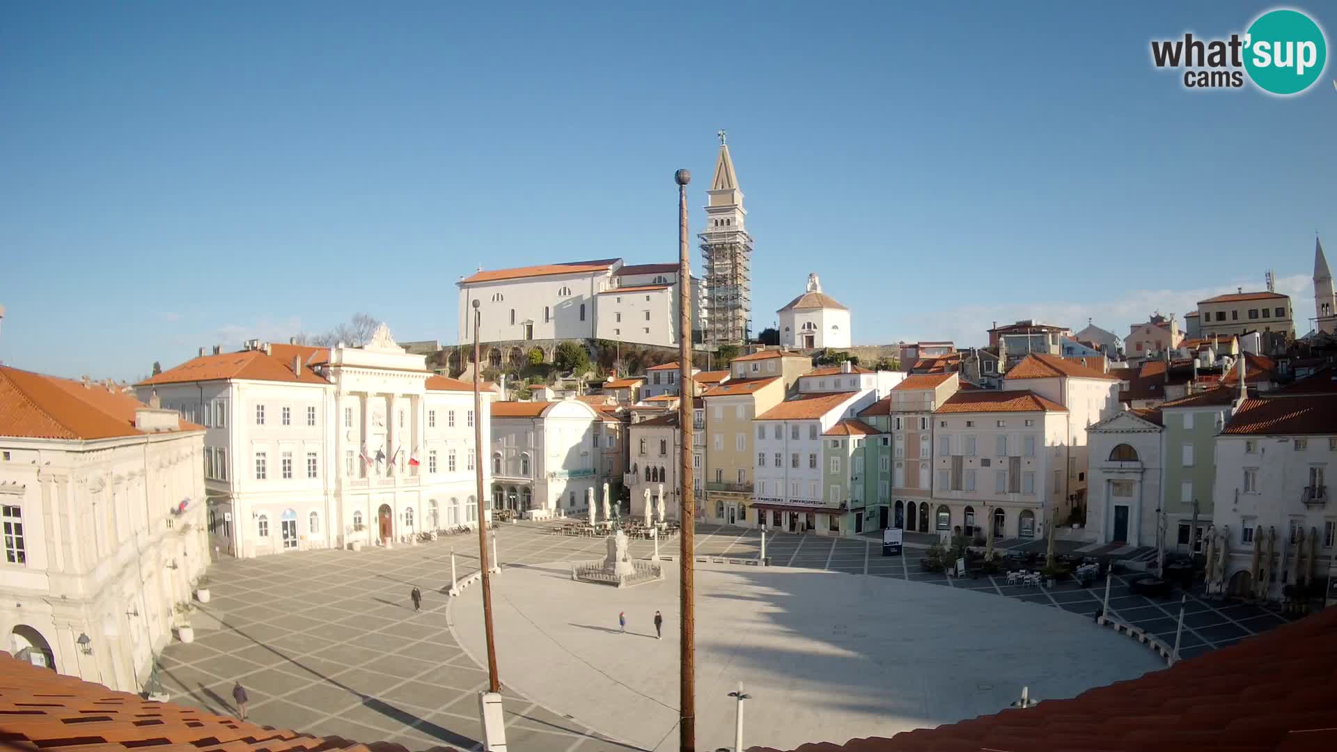 Webcam Live Piran – Carre Tartini “Mestna Kavarna”