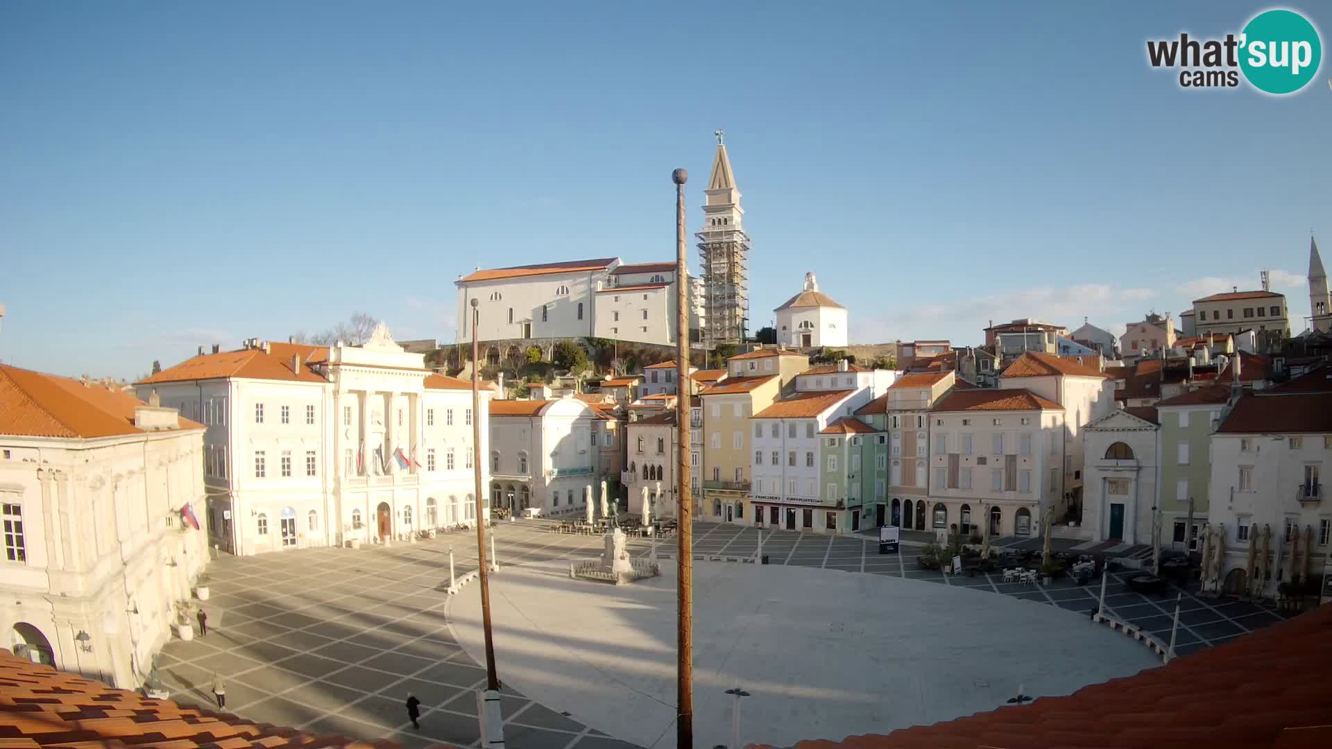 Webcam Live Piran – Carre Tartini “Mestna Kavarna”