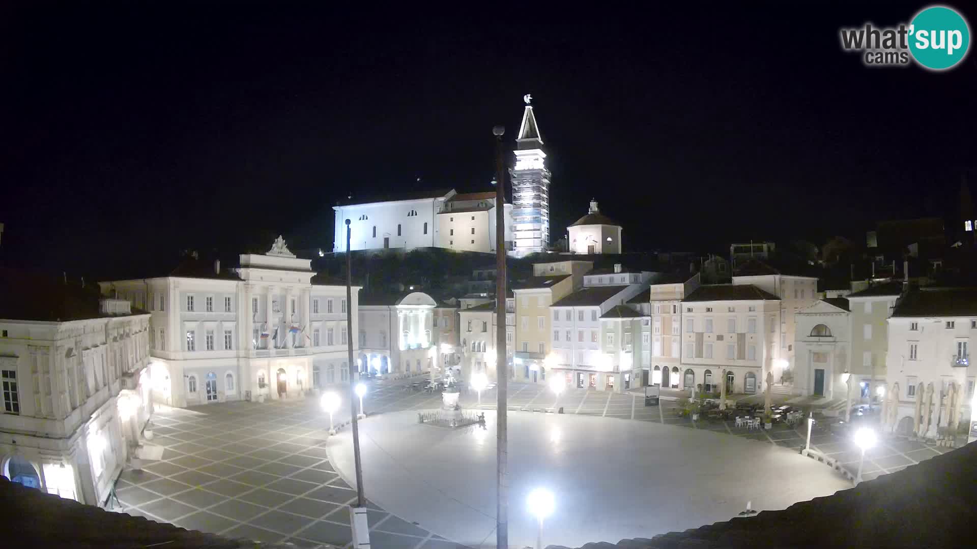 Webcam Piran Tartini square from “Mestna Kavarna”