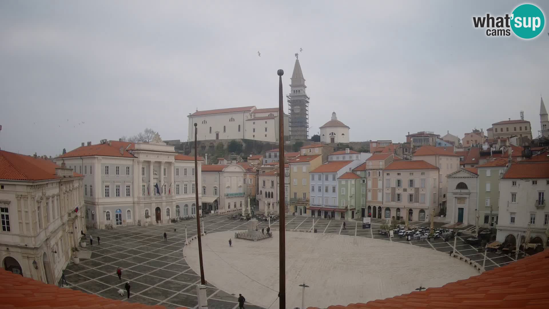 Webcam Pirano – Piazza Tartini dalla “Mestna Kavarna”