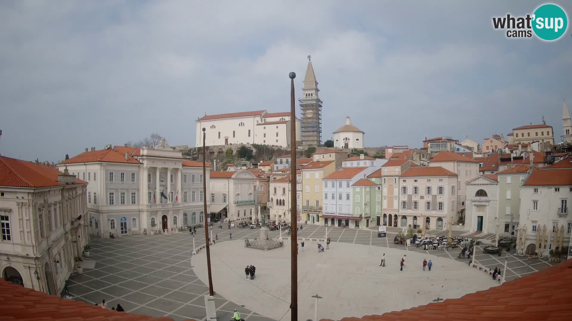 Webcam Pirano | Piran – Piazza Tartini – Art Hotel