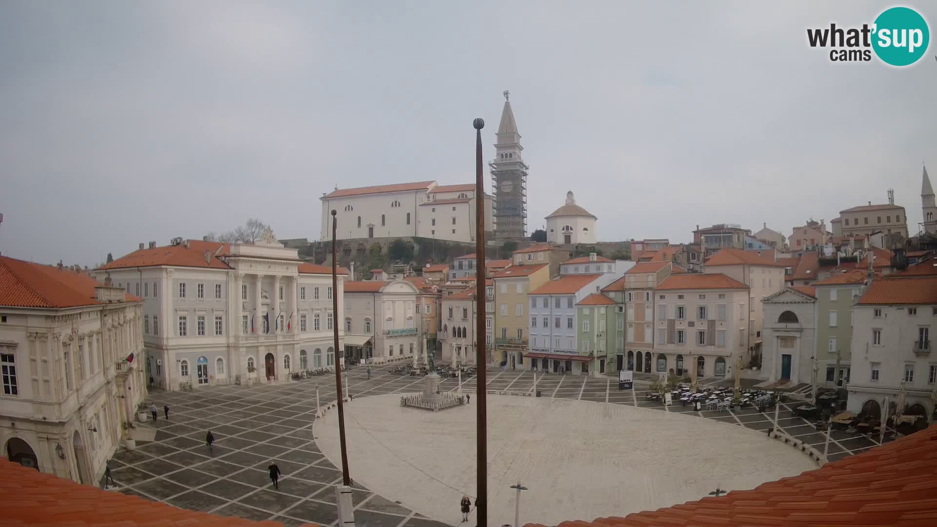 Webcam live Piran – Tartini Platz von “Mestna Kavarna”