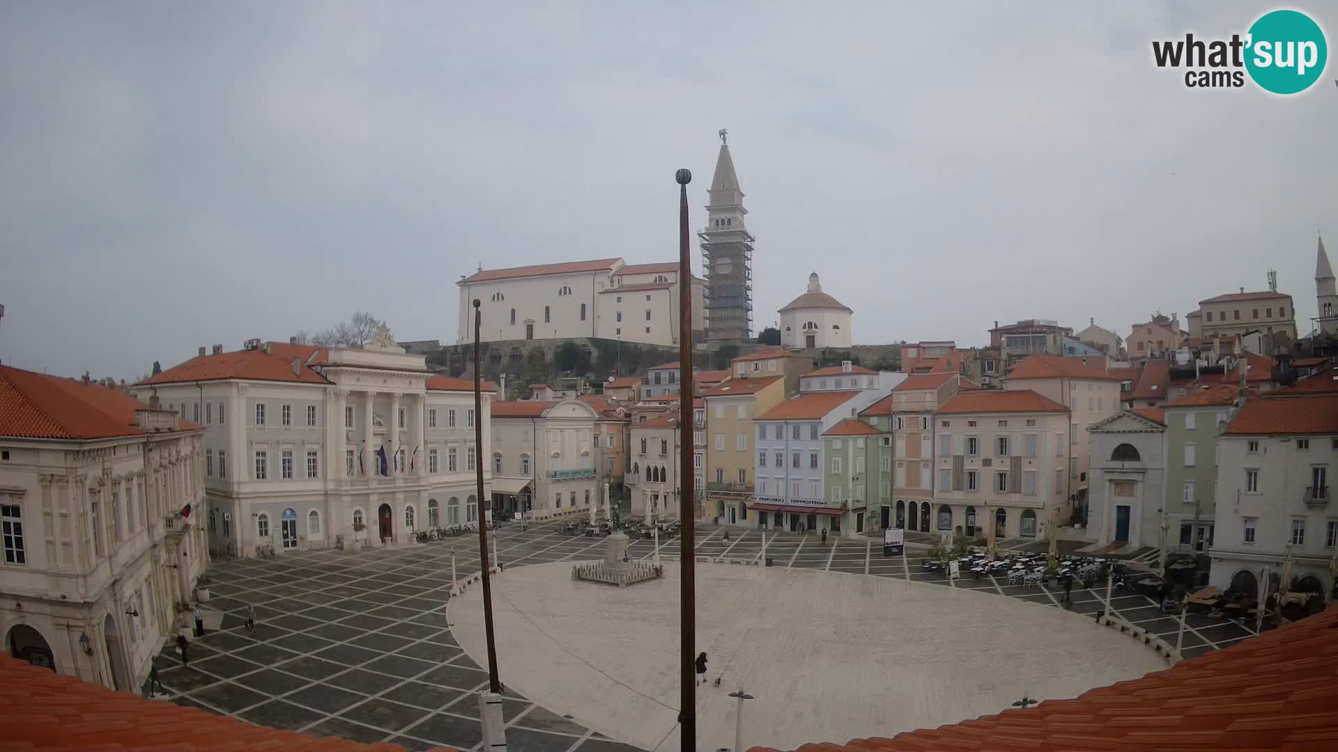 Webcam Piran – Plaza Tartini “Mestna Kavarna”