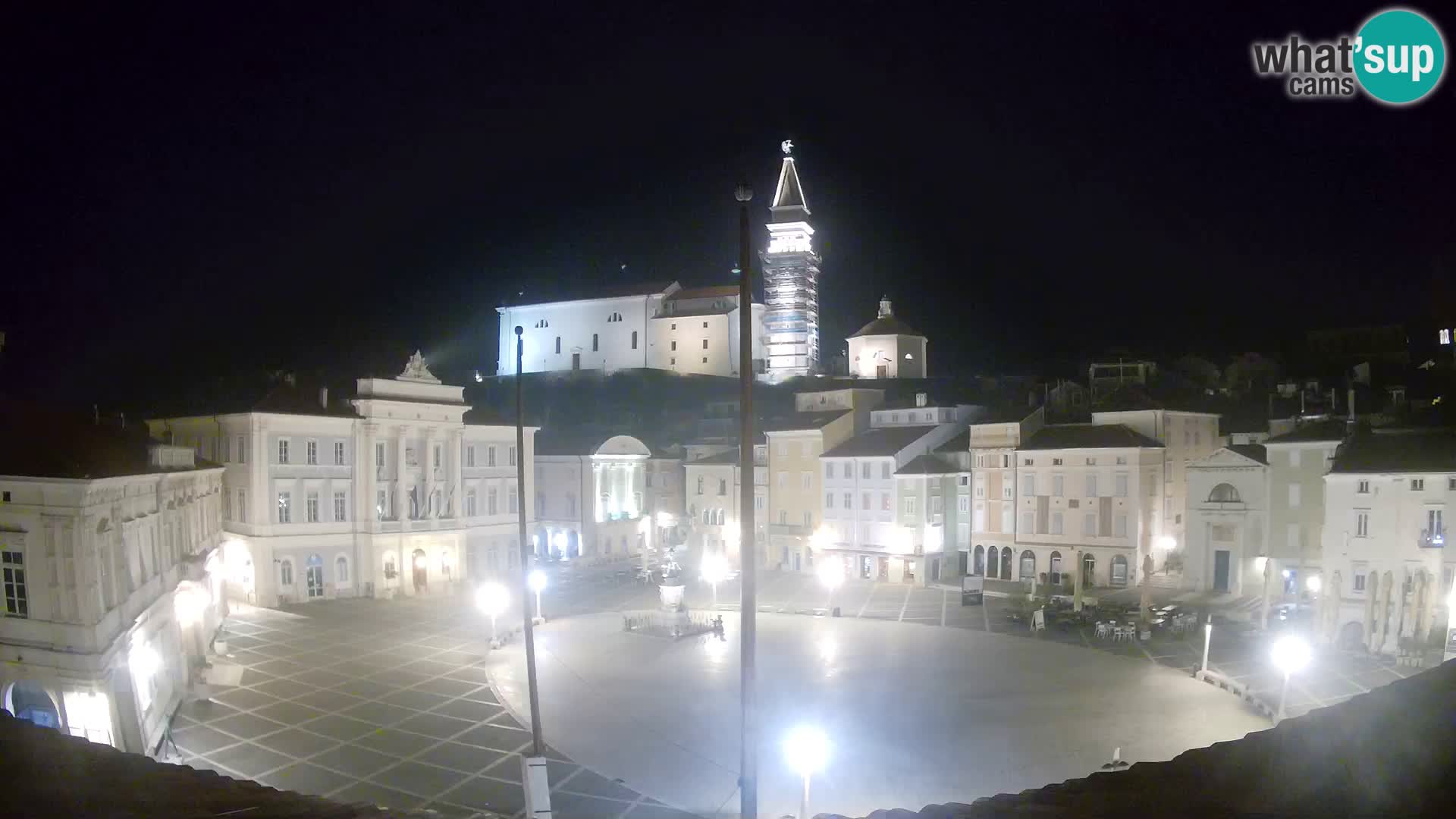 Live Webcam Piran – Tartini square – Art Hotel