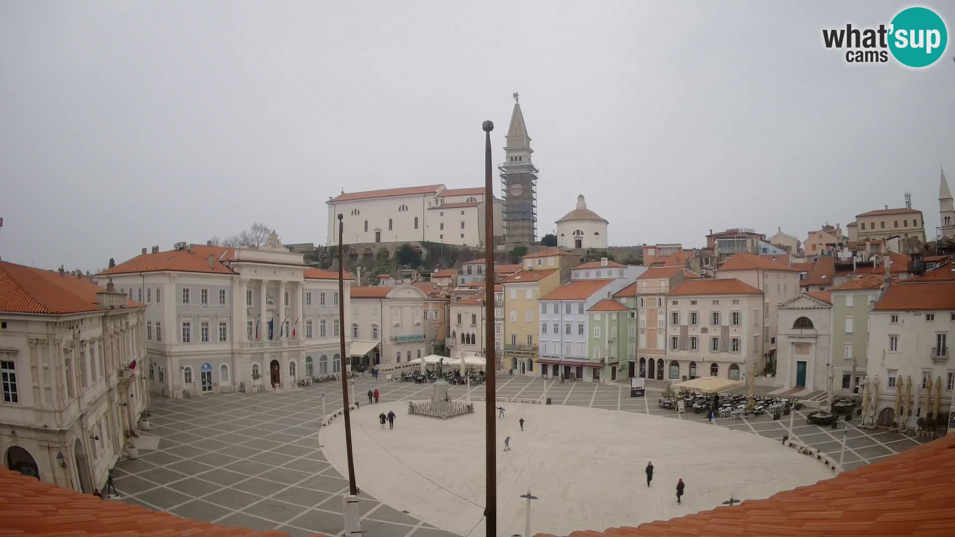 Webcam Piran – Tartini platz – Art Hotel Tartini