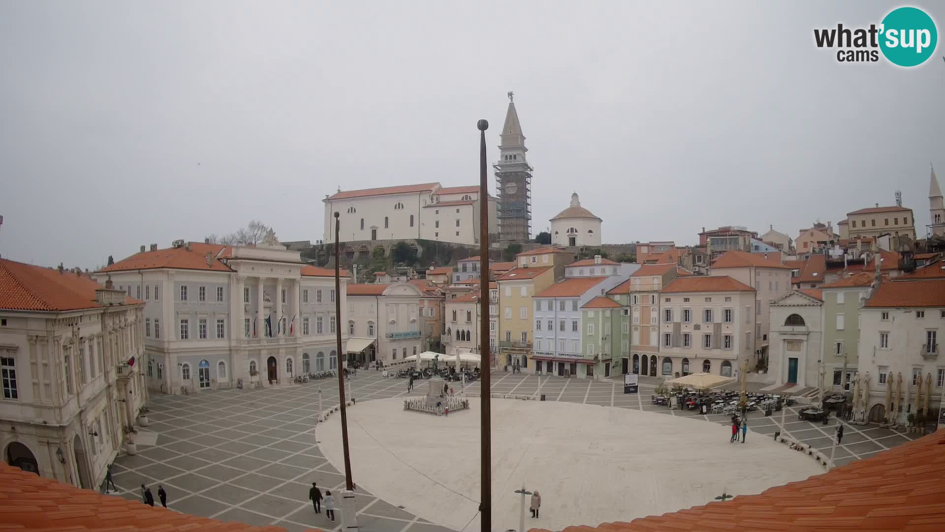 Webcam Pirano – Piazza Tartini dalla “Mestna Kavarna”