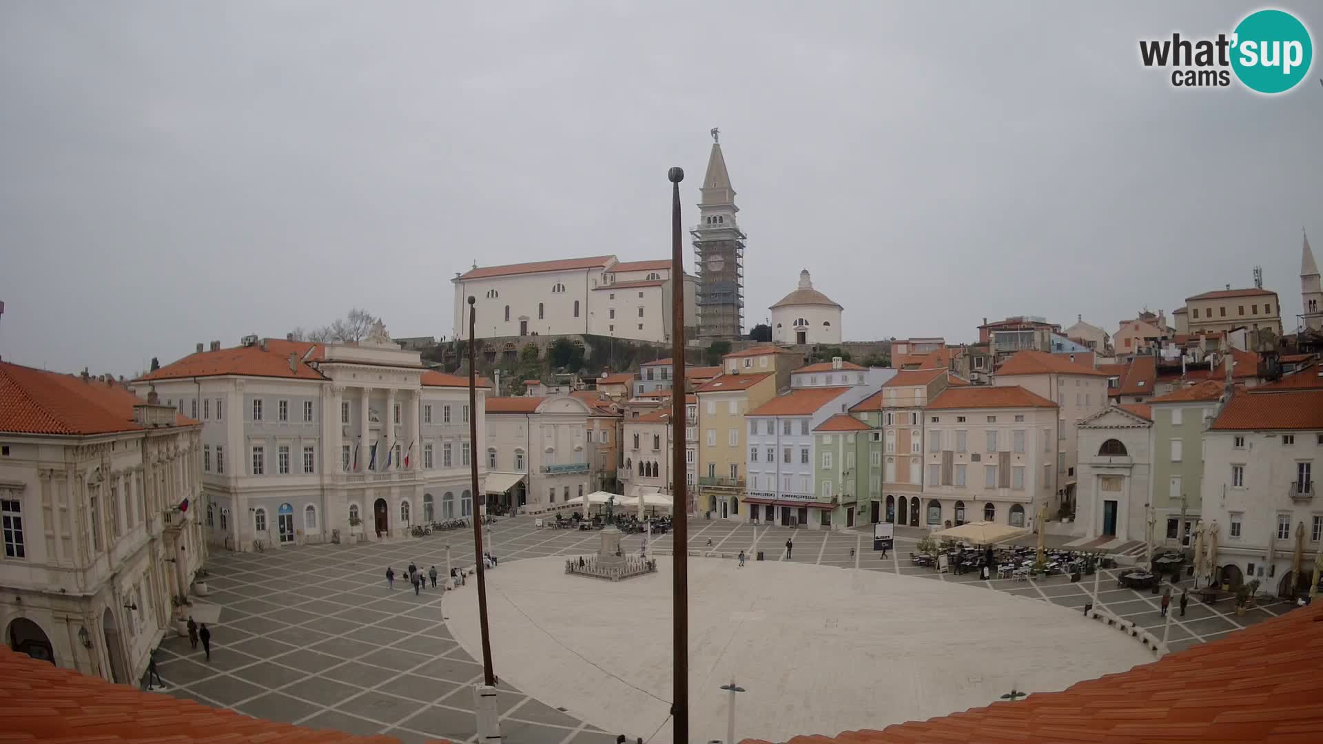 Webcam Piran – Place Tartini