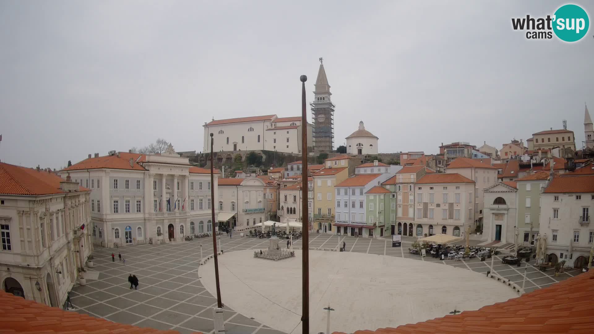 Webcam Pirano | Piran – Piazza Tartini – Art Hotel