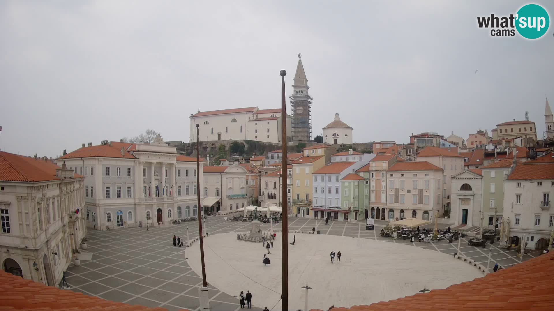 Webcam Pirano – Piazza Tartini dalla “Mestna Kavarna”