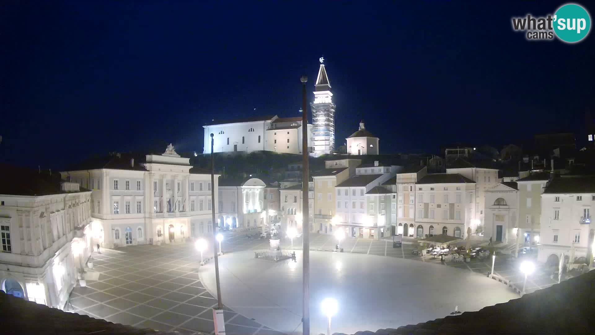 Webcam Piran – Plaza Tartini “Mestna Kavarna”