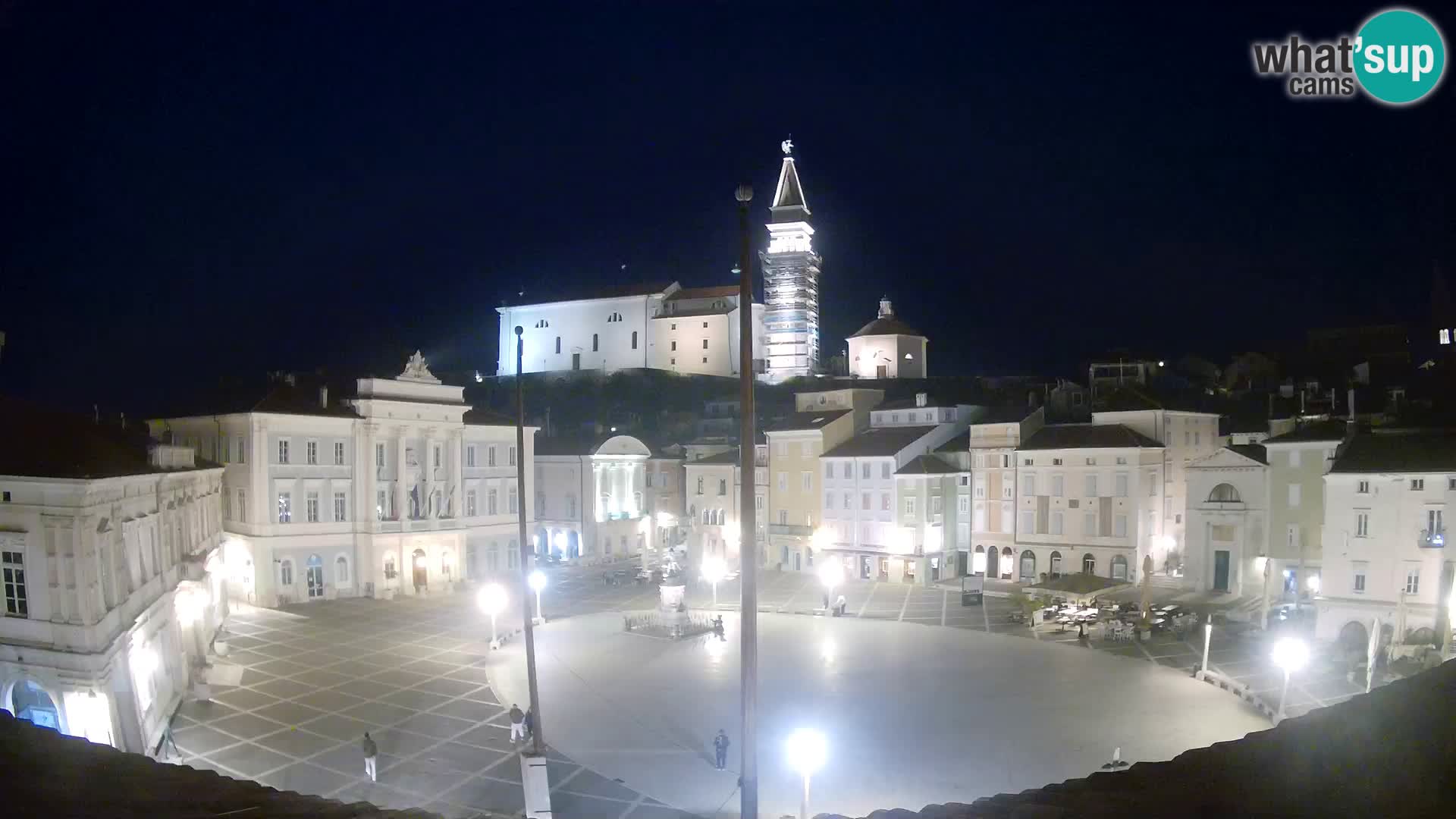 Webcam live Piran – Tartini Platz von “Mestna Kavarna”