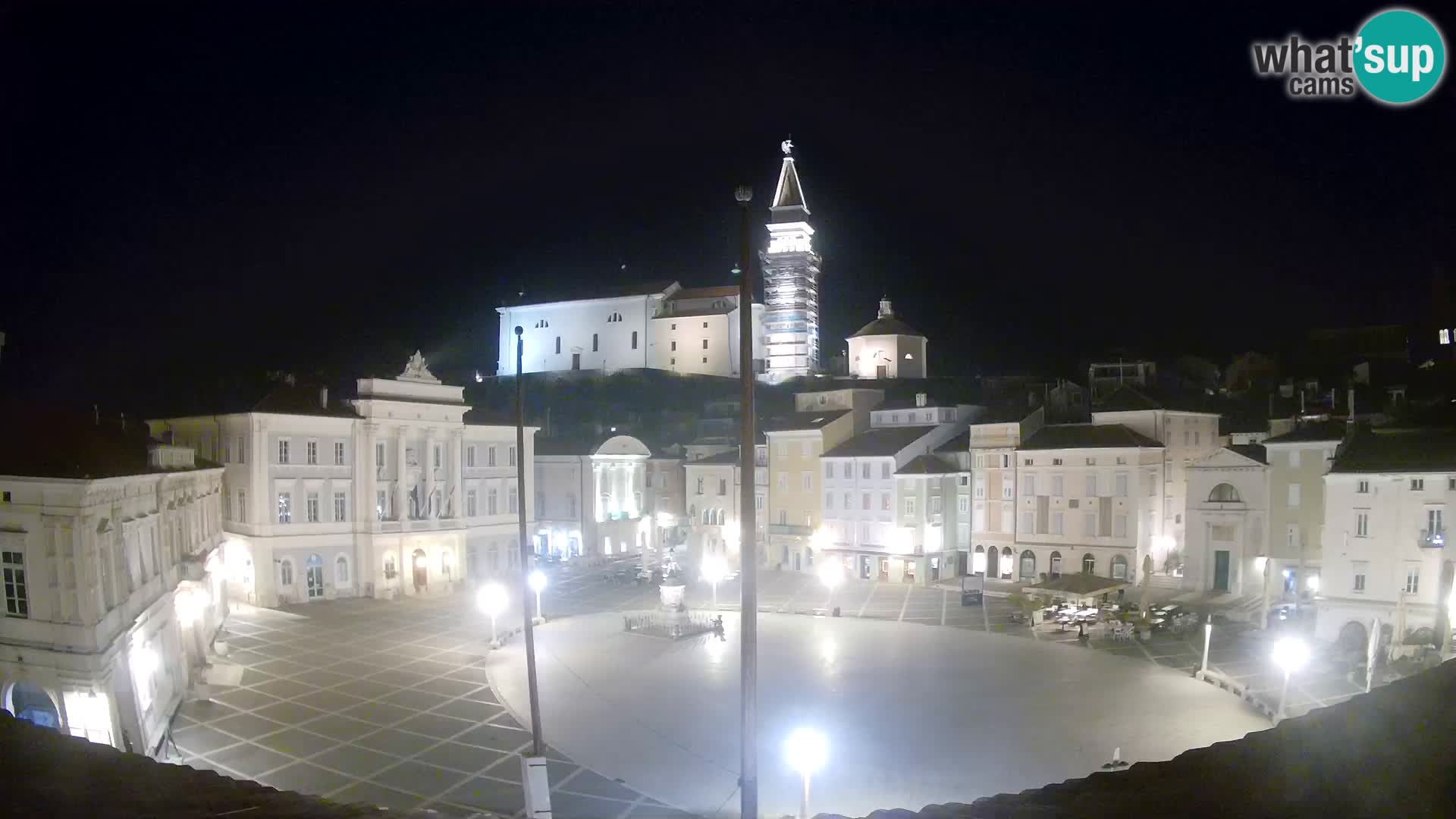 Webcam Pirano – Piazza Tartini dalla “Mestna Kavarna”