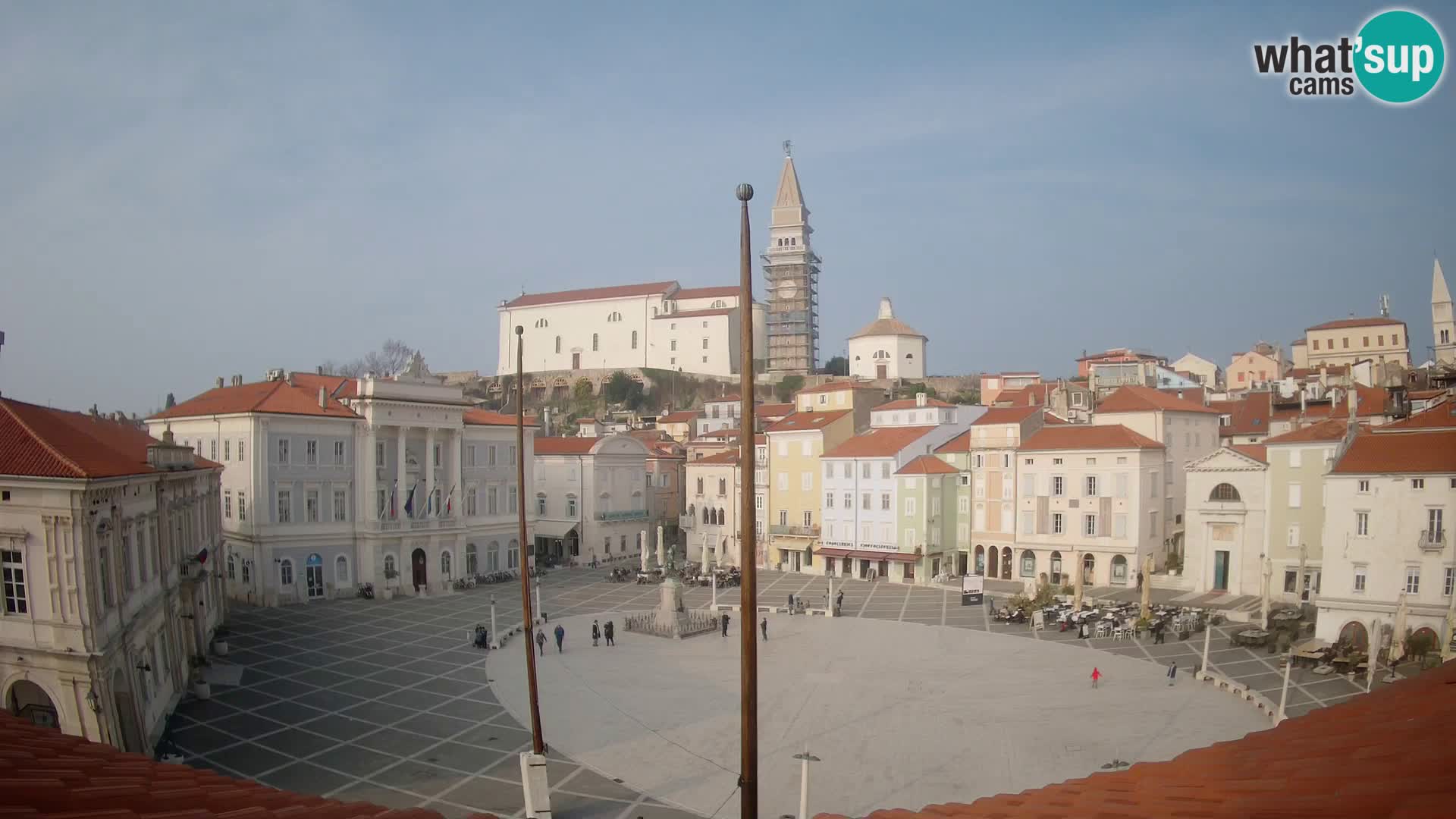 Webcam Piran – Place Tartini