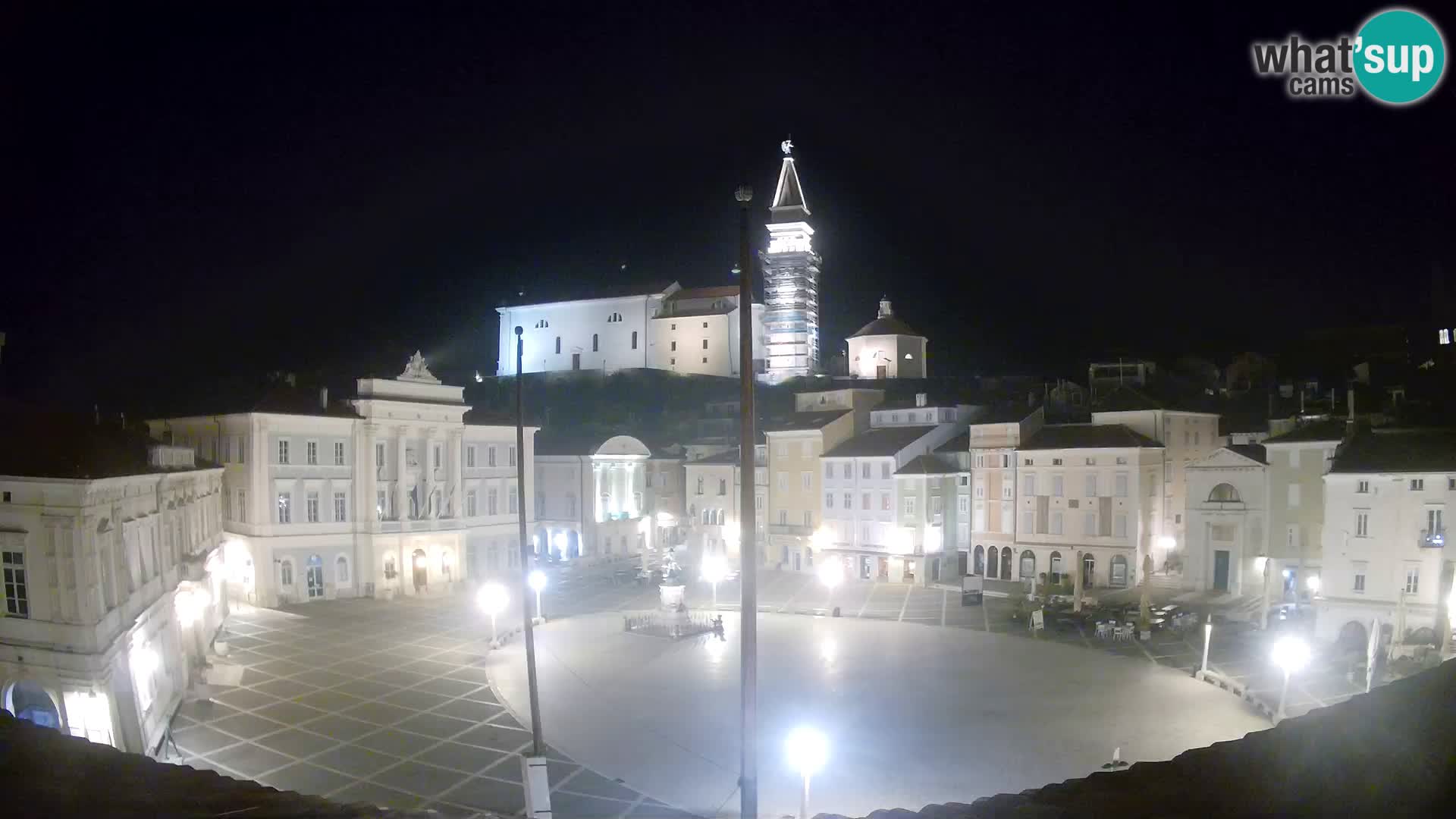 Webcam live Piran – Tartini Platz von “Mestna Kavarna”