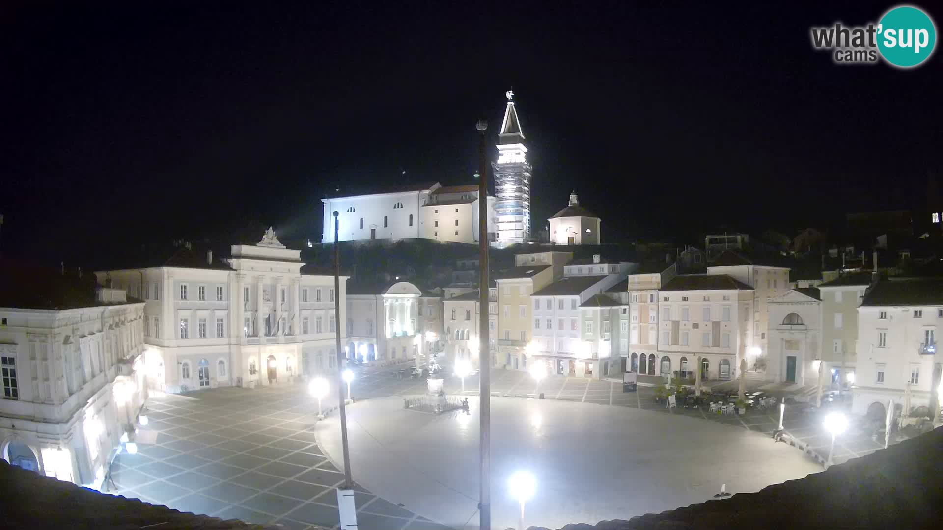 Webcam Live Piran – Carre Tartini “Mestna Kavarna”