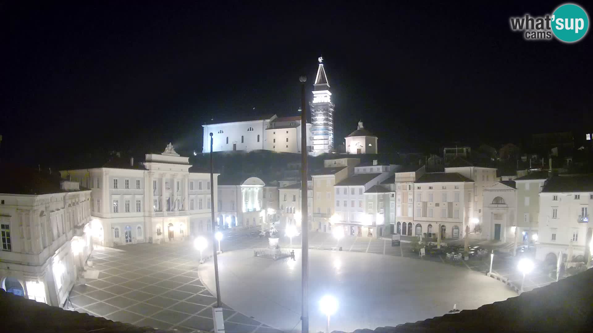 Webcam Piran – Plaza Tartini