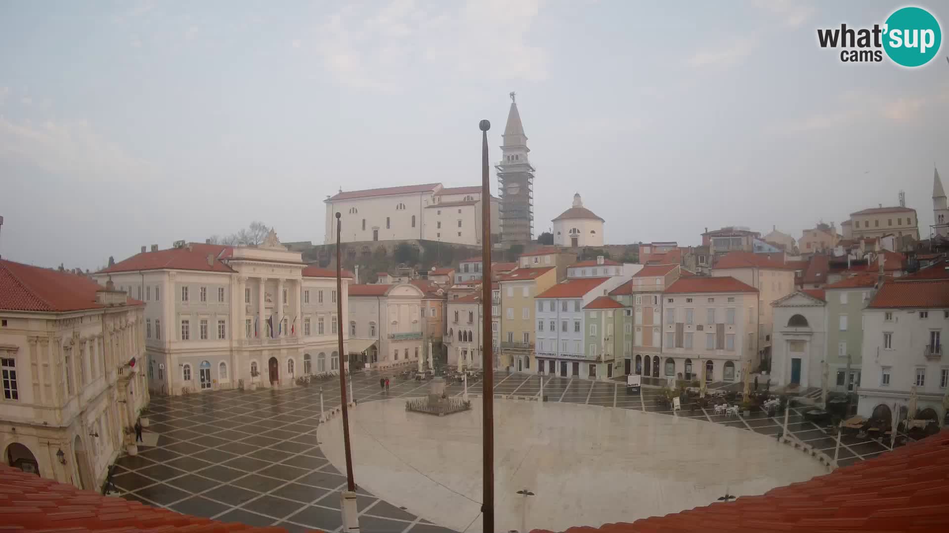 Webcam Piran – Tartini platz – Art Hotel Tartini