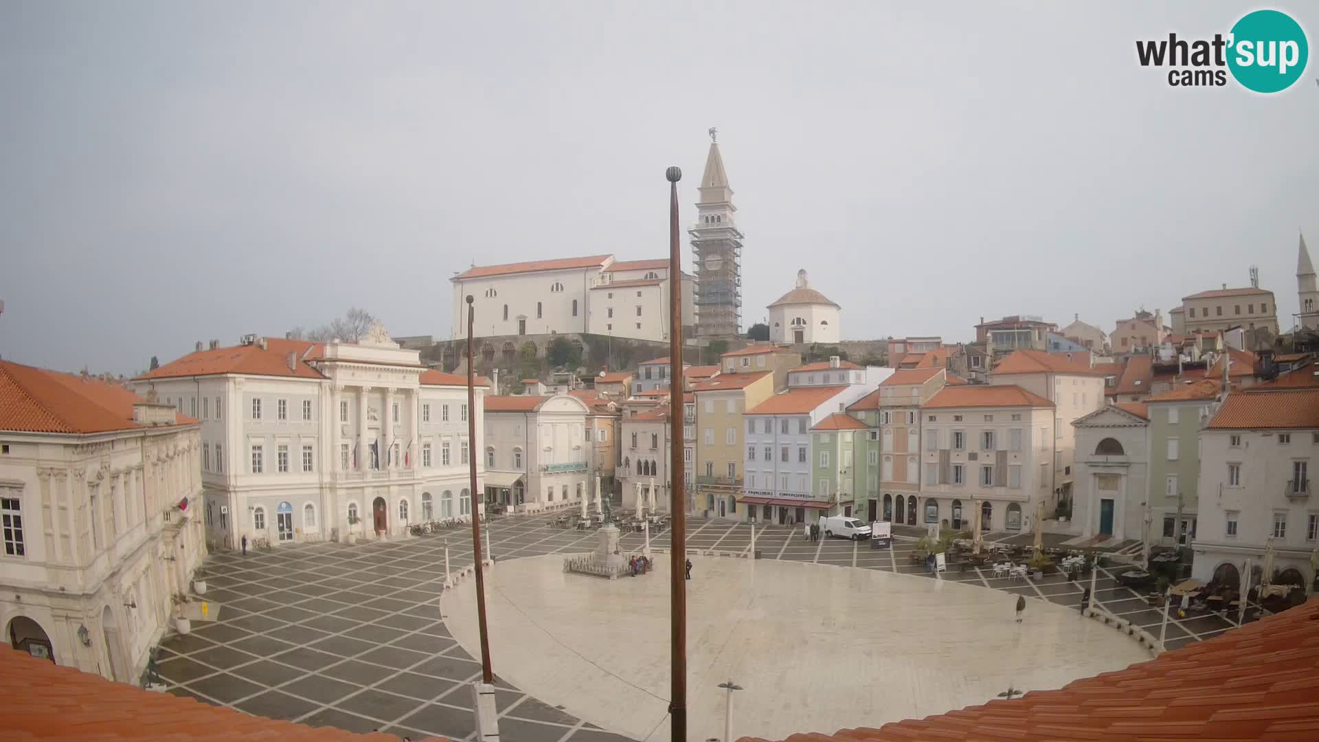 Webcam Piran – Plaza Tartini “Mestna Kavarna”