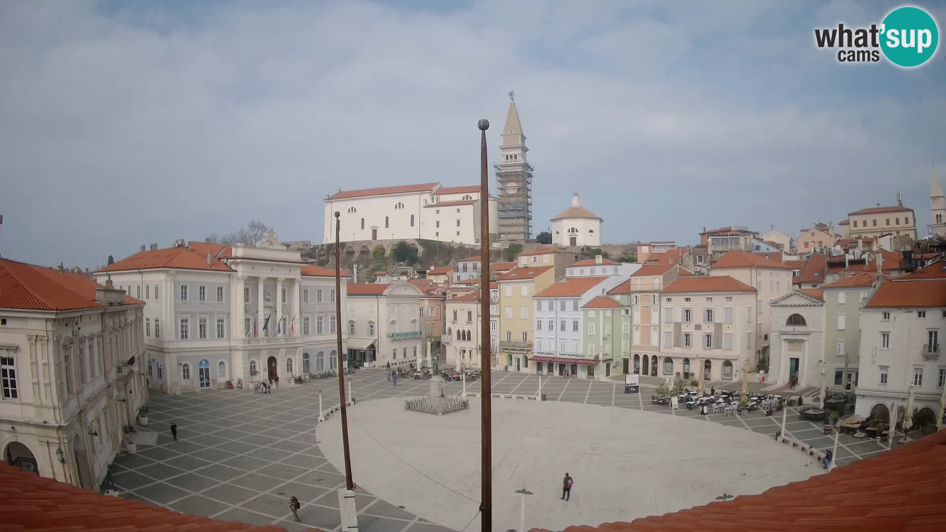 Webcam Piran – Plaza Tartini “Mestna Kavarna”