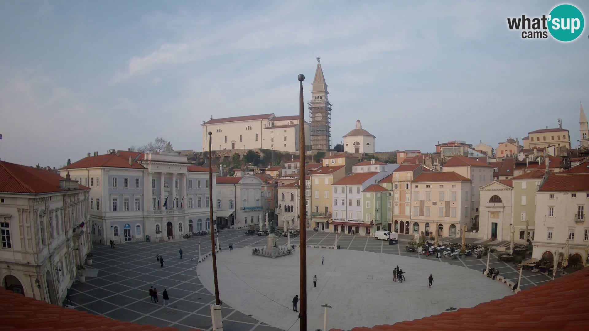 Webcam Pirano | Piran – Piazza Tartini – Art Hotel