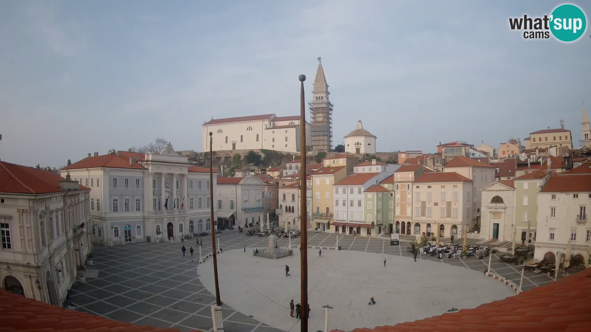 Webcam live Piran – Tartini Platz von “Mestna Kavarna”