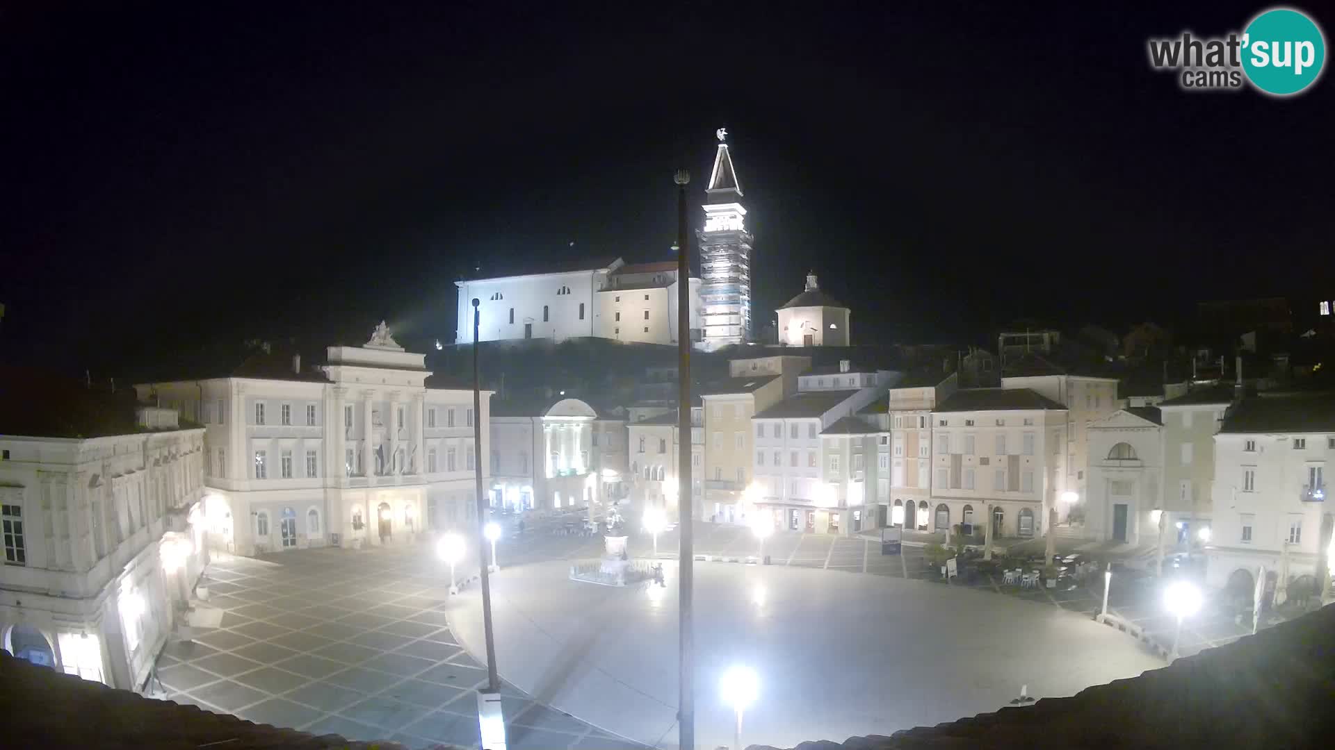 Webcam Pirano – Piazza Tartini dalla “Mestna Kavarna”