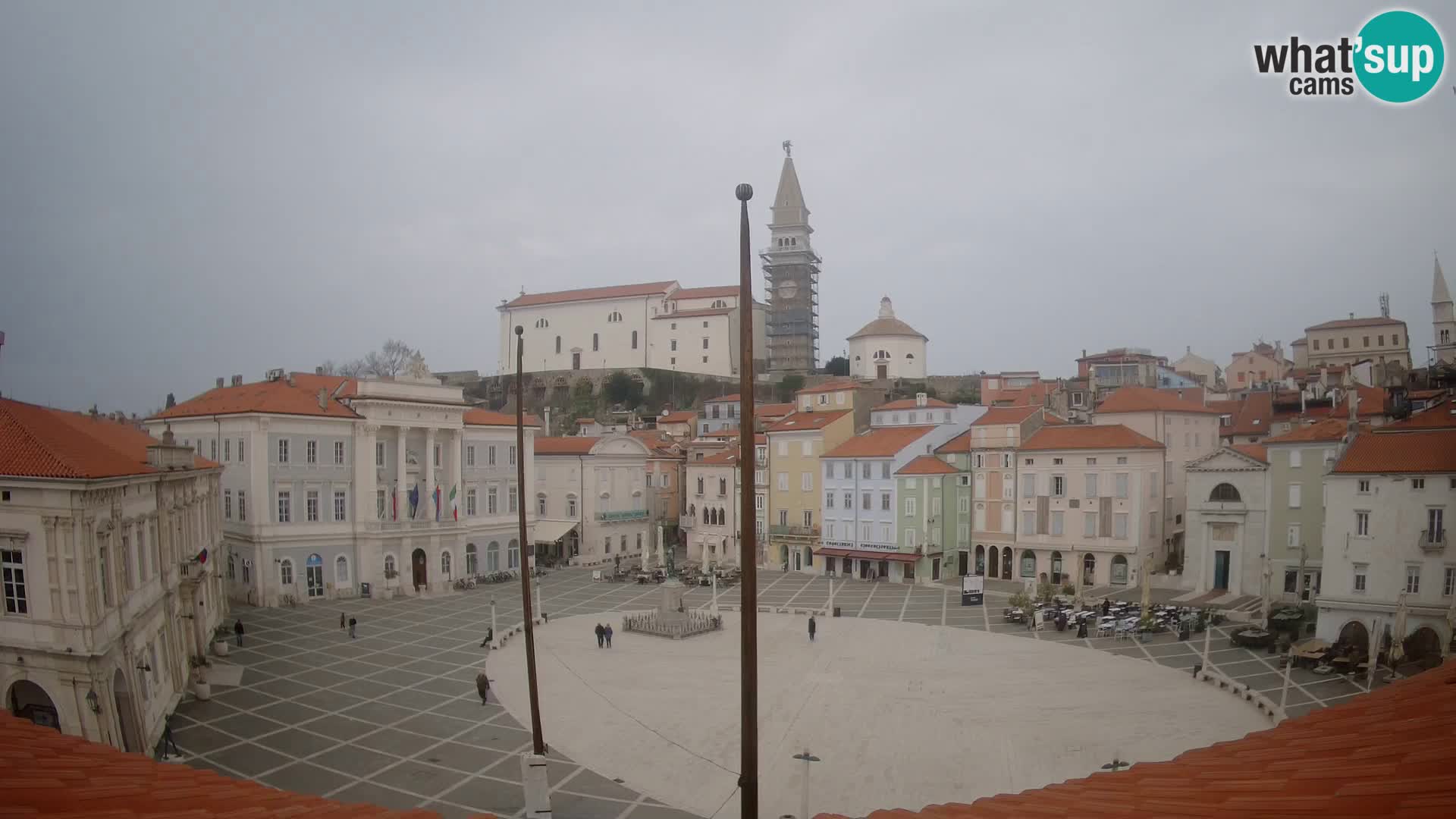 Webcam Live Piran – Carre Tartini “Mestna Kavarna”