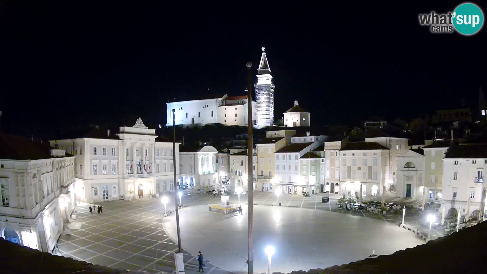 Webcam Piran – Place Tartini