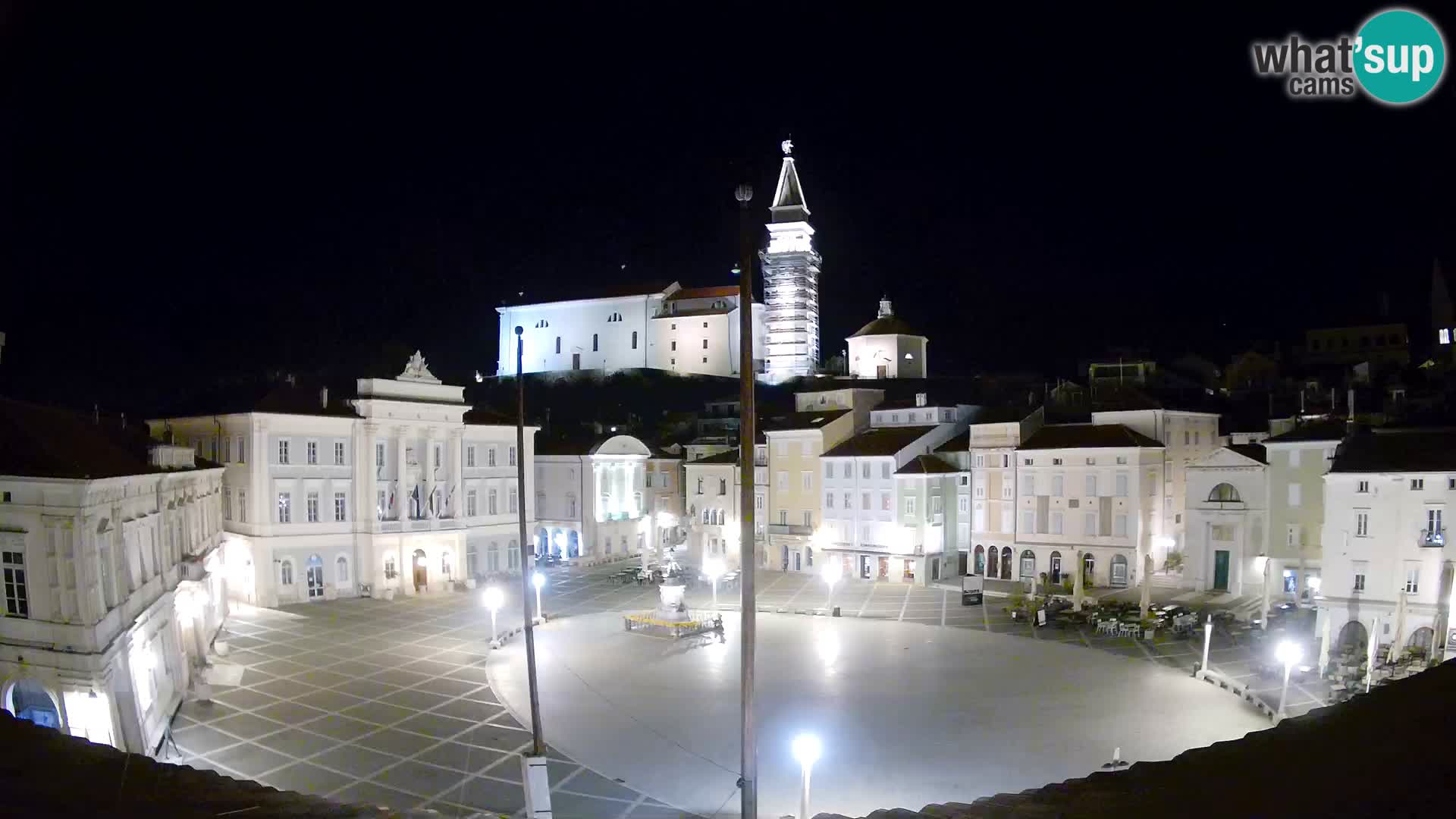 Webcam Piran – Tartini platz – Art Hotel Tartini