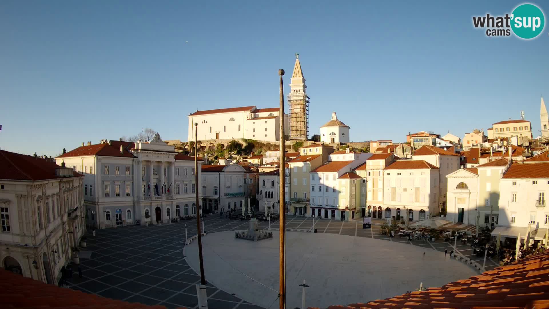 Webcam Pirano – Piazza Tartini dalla “Mestna Kavarna”