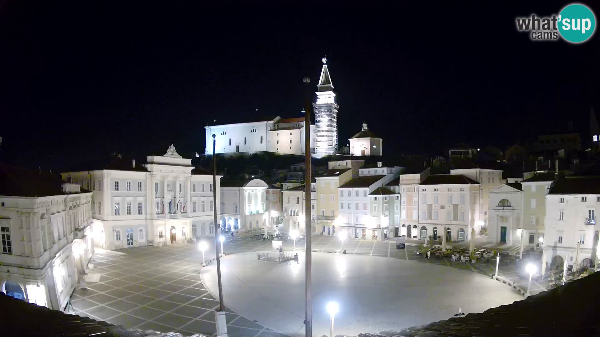 Webcam Piran – Place Tartini