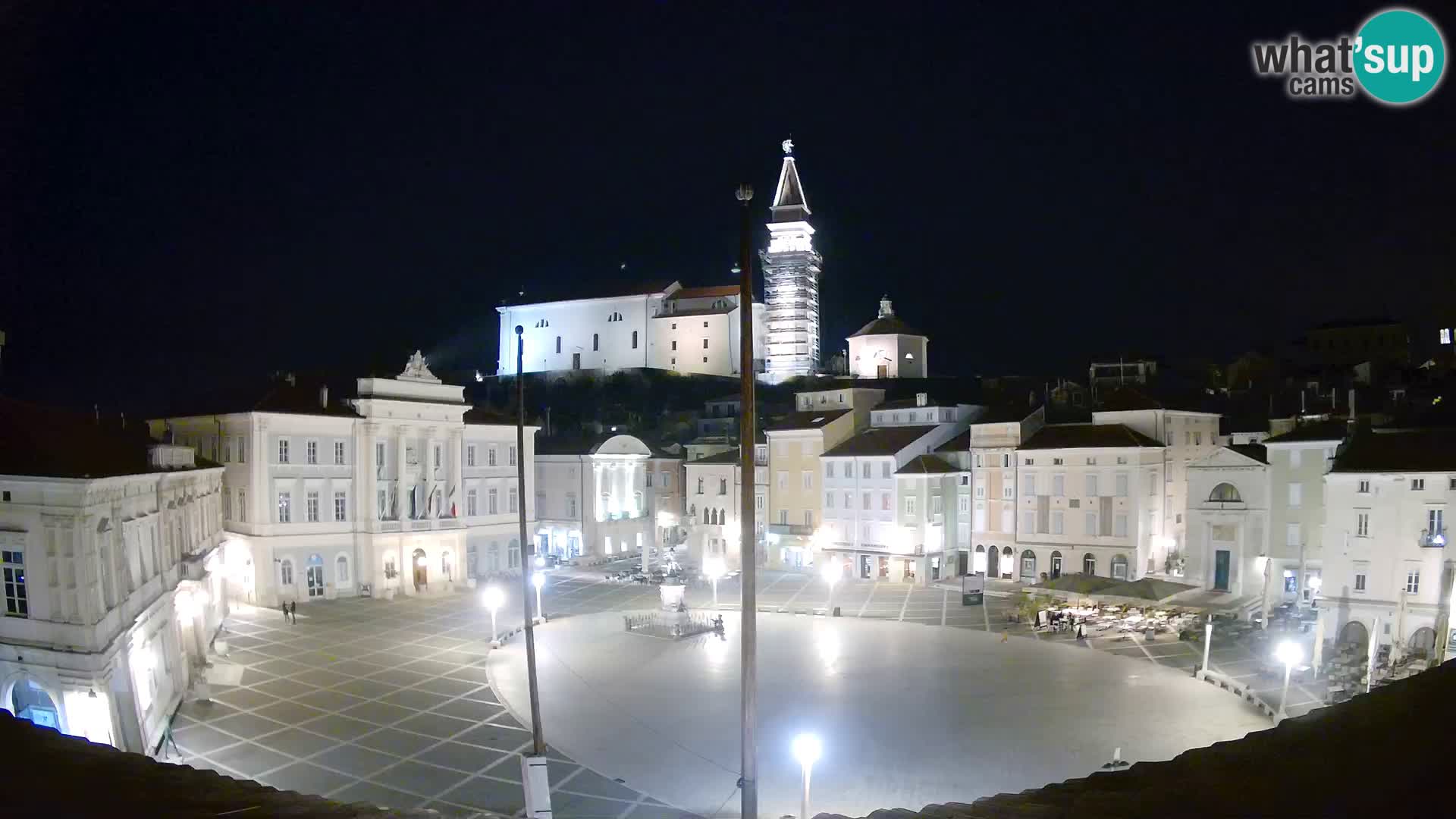 Webcam Live Pirano ( Piran )- Piazza Tartini