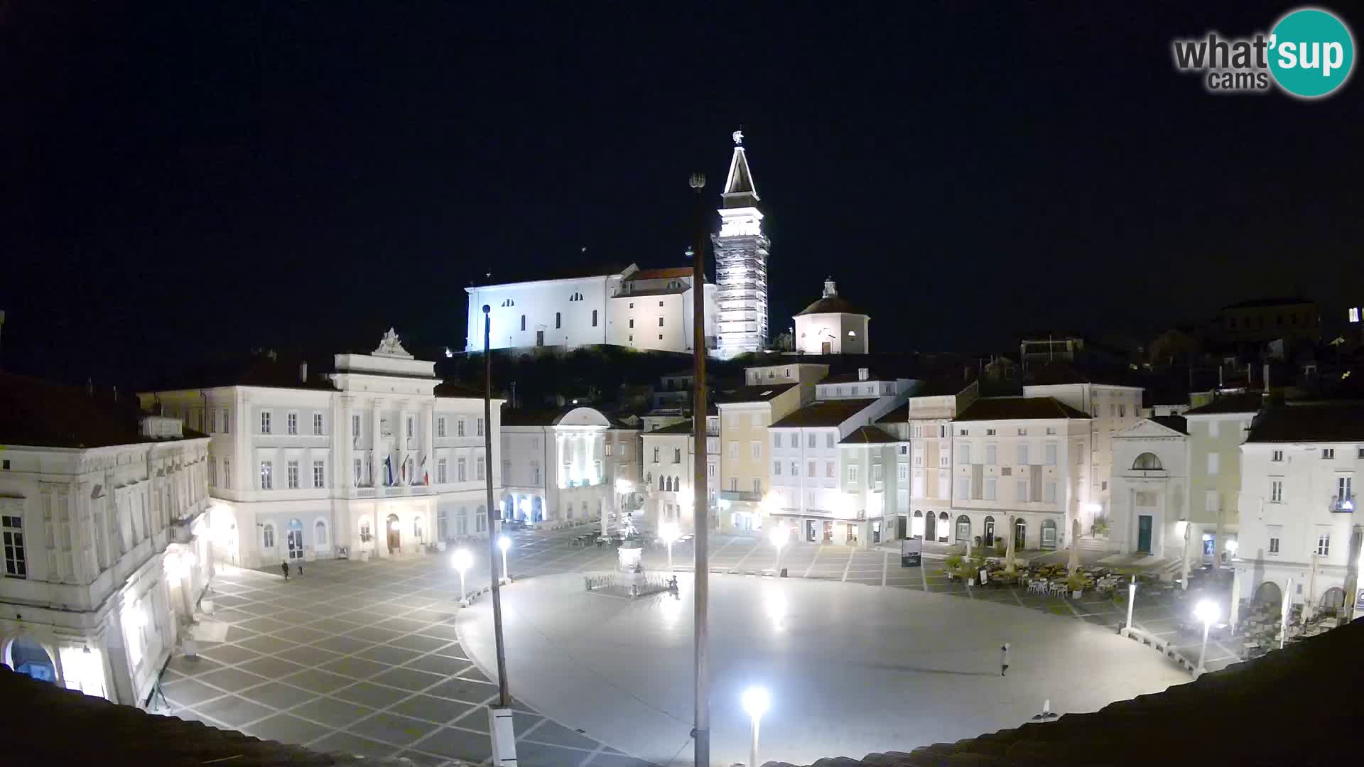 Webcam Piran – Tartini square