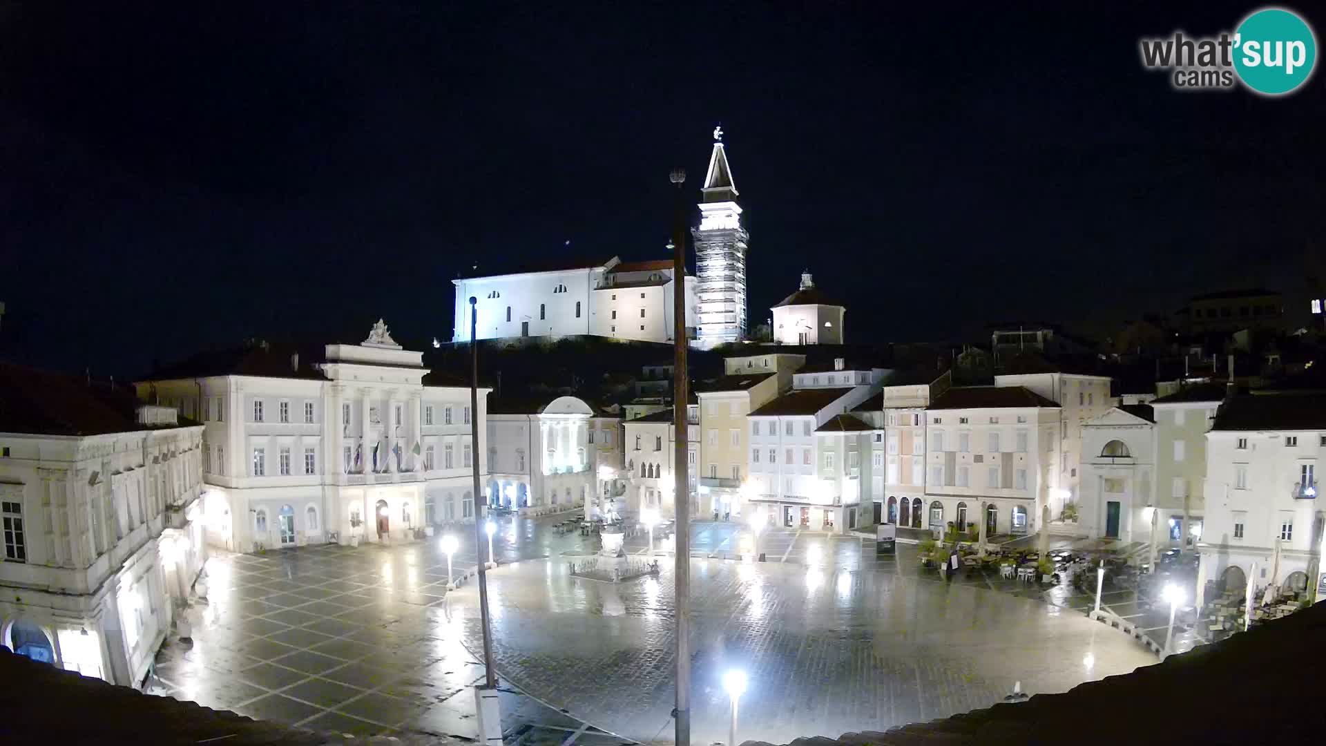 Webcam Piran – Plaza Tartini “Mestna Kavarna”