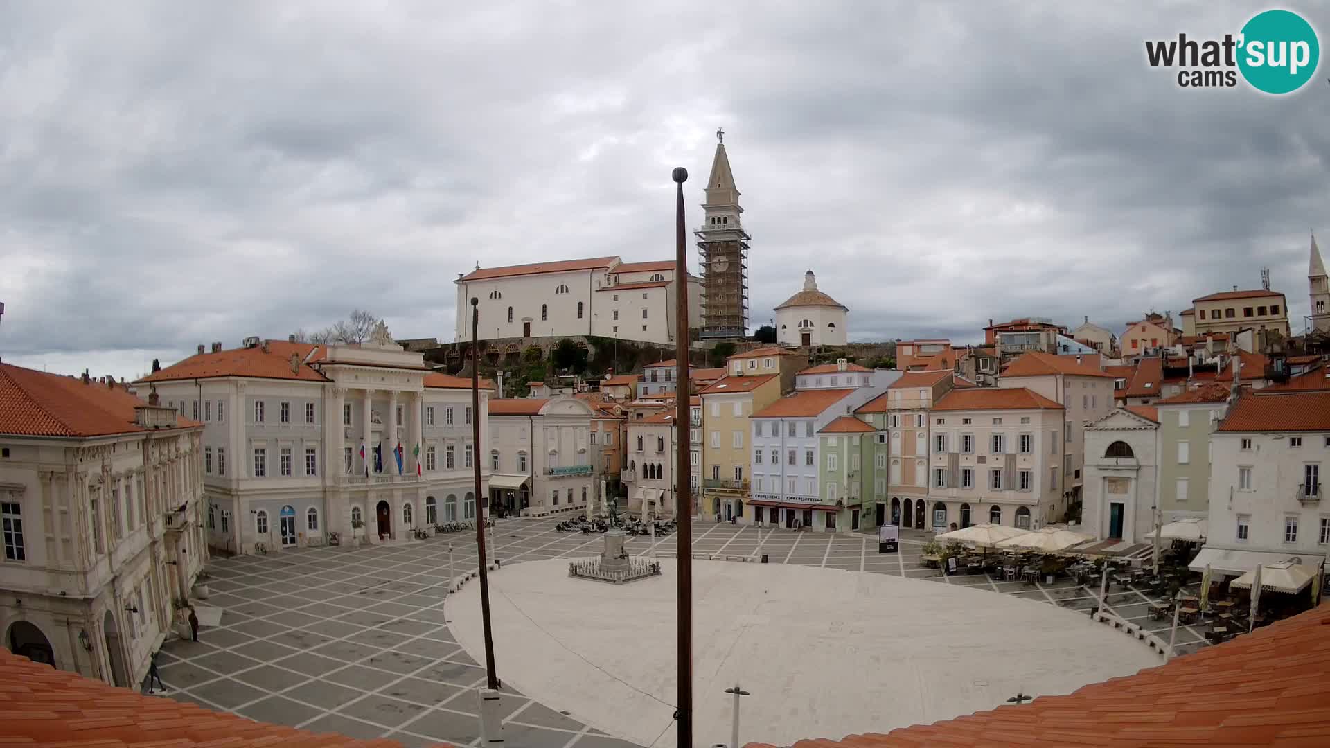 Live Webcam Piran – Tartini square – Art Hotel