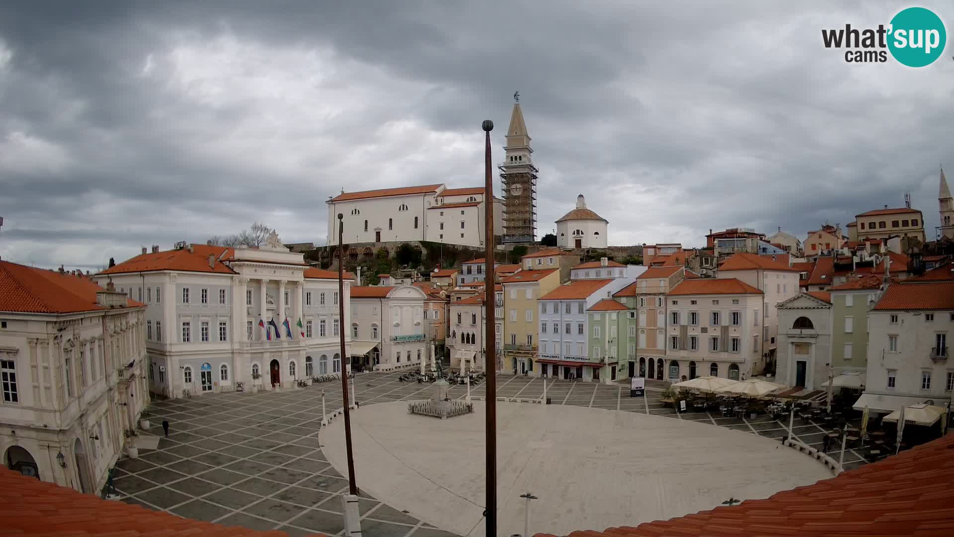 Live Webcam Piran – Tartini square – Art Hotel